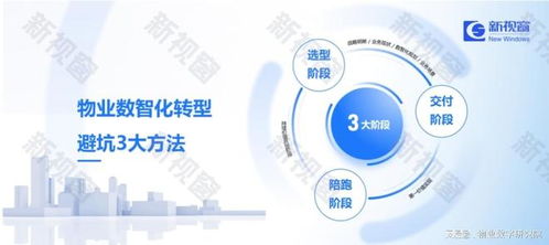 物業數智化轉型全周期攻略 選型、交付、服務三大關鍵方法論